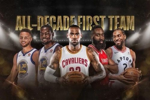 NBA lên kế hoạch cụ thể để giải đấu trở lại