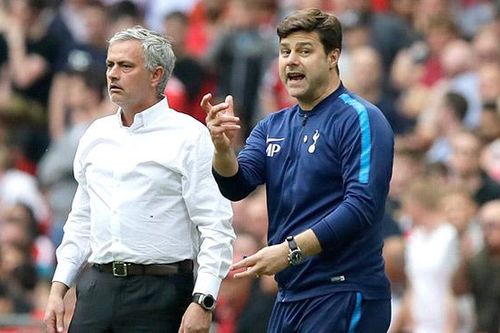Nếu Premier League như Football Manager, điều gì xảy ra?