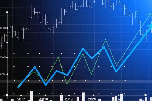 Cổ phiếu ngành nông nghiệp tăng trần 9 phiên liên tiếp