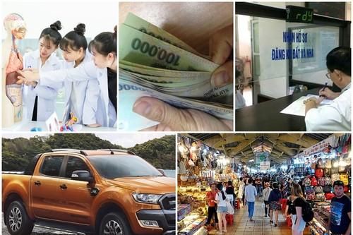 Những chính sách mới trong lĩnh vực kinh tế có hiệu lực từ tháng 4/2020