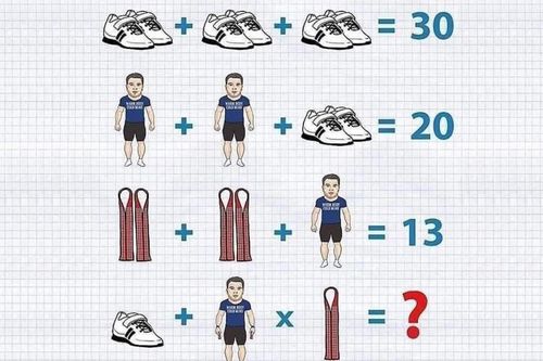 Câu đố tưởng đơn giản khiến nhiều người lúng túng