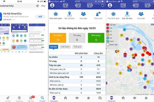 Người dân có thể đăng ký test nhanh Covid-19 qua ứng dụng Hà Nội Smart City