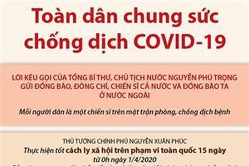 Toàn dân chung sức chống dịch COVID-19
