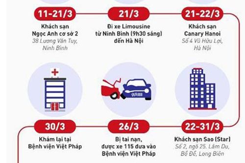 Bộ Y tế ra thông báo khẩn liên quan đến 3 bệnh viện ở Hà Nội