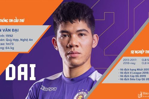 Tiền đạo Ngân Văn Đại: Chiến binh xứ Nghệ trong màu áo nhà vô địch V.League