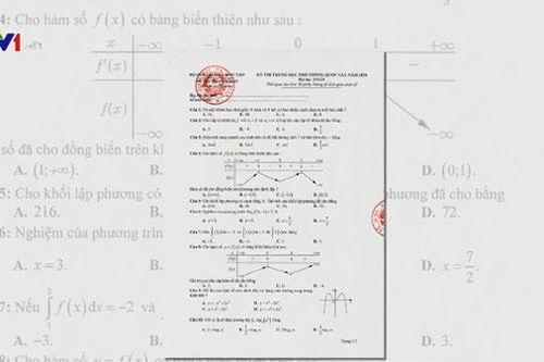Đề tham khảo thi THPT Quốc gia giảm độ khó so với năm ngoái