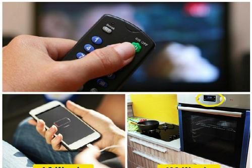 Hóa đơn tiền điện tăng vọt: Chuyên gia chỉ ra 8 sai lầm vừa nguy hiểm vừa 'ngốn điện'