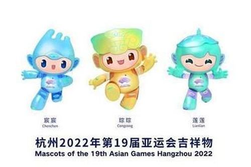 Công bố linh vật của Asian Games 2022