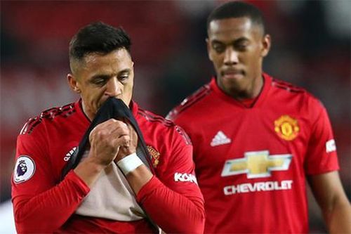 Những bản hợp đồng sai lầm của HLV Mourinho