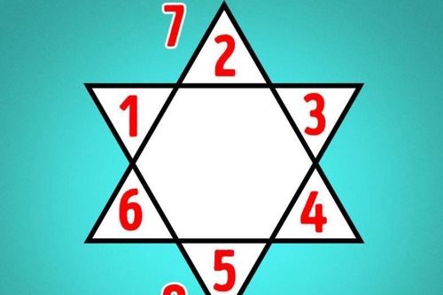 Đáp án 5 câu đố giải trong 1 phút
