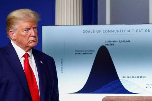 Trong tâm dịch, ông Trump vẫn được ủng hộ