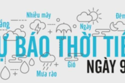 Dự báo thời tiết ngày 9/4/2020: Hi vọng chút nắng về