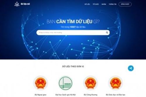 Tổ chức, cá nhân được tự do truy cập, sử dụng dữ liệu mở