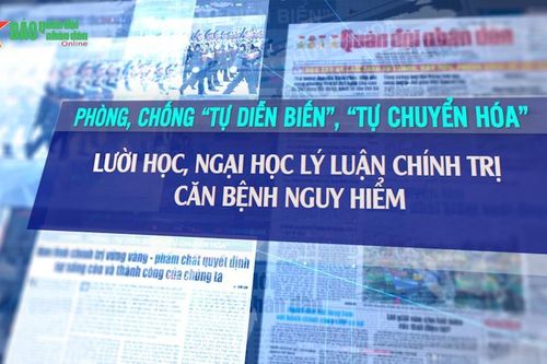 Ngại học lý luận chính trị