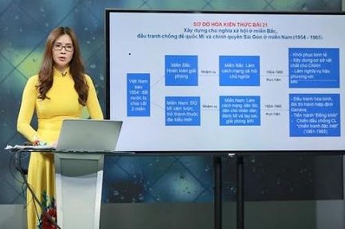 Học trên truyền hình Hà Nội HTV2, xem lại học trực tuyến trên kênh HTV1