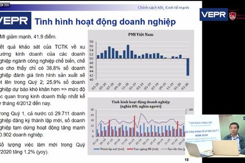'Giải cứu' kinh tế: Chỉ nên tập trung vào nhóm ngành có sức lan tỏa, tổn thương nhất bởi dịch bệnh!
