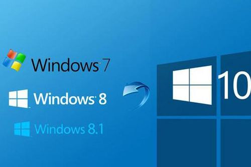 Khắc phục lỗi trình duyệt báo 'kết nối không riêng tư' trong Windows 7 và 8