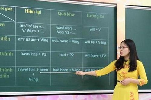 Hòa Bình: Hướng dẫn điều chỉnh học kỳ II đối với chương trình giáo dục thường xuyên