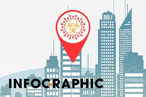 63 tỉnh, thành được phân loại nguy cơ dịch Covid-19 thế nào?