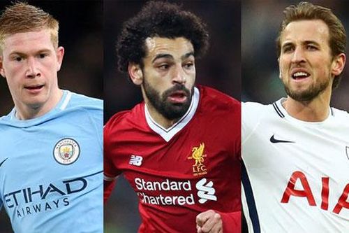 Top 10 cầu thủ đắt giá nhất Premier League