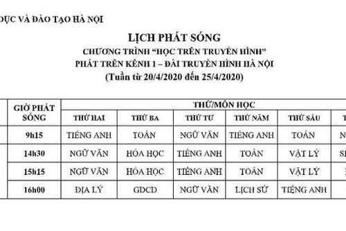 Theo dõi lịch dạy học online trên Đài Phát thanh và Truyền hình Hà Nội đến ngày 25-4