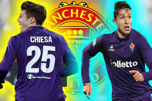 6 điều cần biết về Federico Chiesa – mục tiêu chuyển nhượng mới nhất của MU