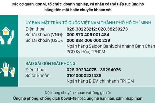 Thông tin tiếp nhận ủng hộ phòng, chống dịch Covid-19 và hạn mặn xâm nhập ngày 19-4