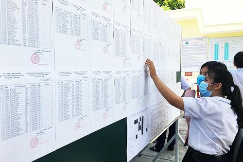 Đề xuất giải pháp tổ chức các kỳ thi năm 2020