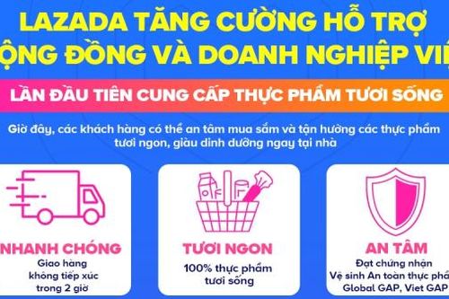 Lazada Việt Nam tiên phong triển khai cung cấp thực phẩm tươi sống, đáp ứng nhu cầu người dùng