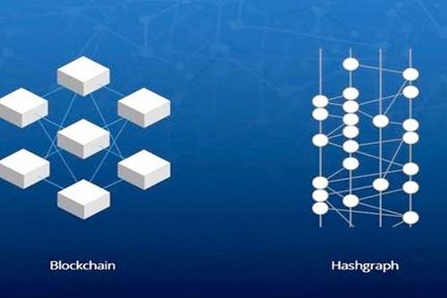 Chứng khoán điện tử thời 4.0