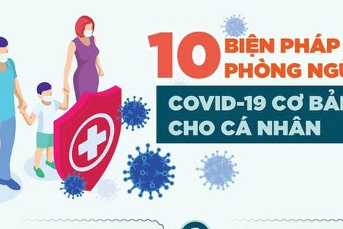 10 biện pháp phòng ngừa Covid-19 cơ bản cho cá nhân