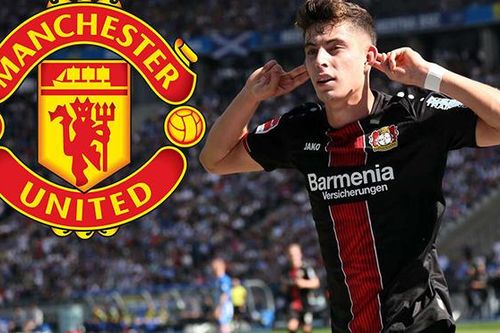 Kai Havertz sẽ giúp MU chơi sáng tạo hơn nữa