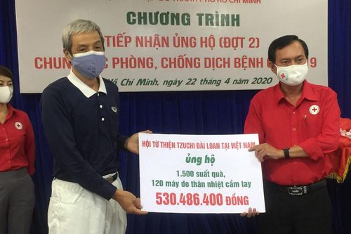 Hơn 7 tỷ đồng ủng hộ chương trình 'Chung sức phòng, chống dịch Covid -19 và trợ giúp nhân đạo'