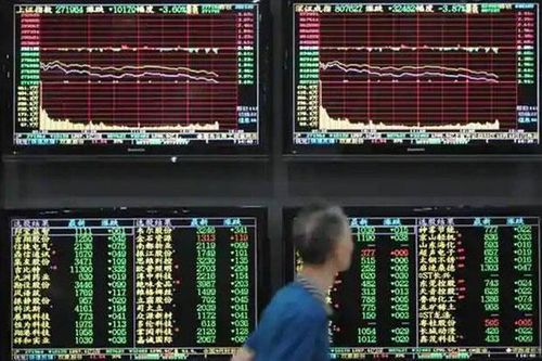 Kỳ vọng vào gói kích thích gần 500 tỷ USD của Mỹ, chứng khoán thế giới tăng mạnh