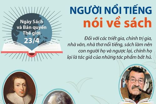 Hãy nghe những người nổi tiếng nói về sách