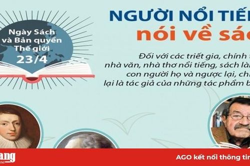 Hãy nghe những người nổi tiếng nói về sách