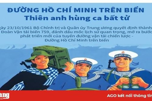 Đường Hồ Chí Minh trên biển: Thiên anh hùng ca bất tử