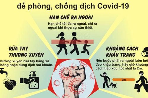 Nới lỏng giãn cách xã hội, vẫn cần làm nghiêm những điều này để phòng dịch Covid-19