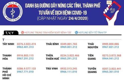Cung cấp danh bạ đường dây nóng các tỉnh, thành phố tư vấn về dịch Covid-19