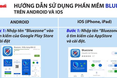 Hướng dẫn sử dụng ứng dụng Bluezone để tự phòng vệ trước Covid-19