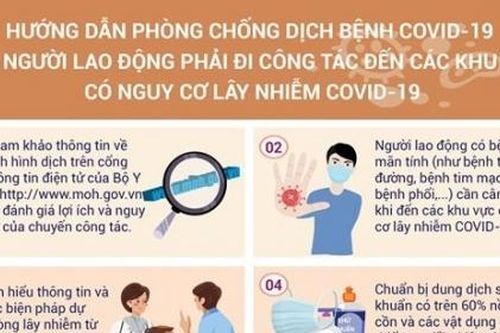 Người lao động cần phải làm gì khi đi công tác tới nơi có nguy cơ lây nhiễm Covid-19?