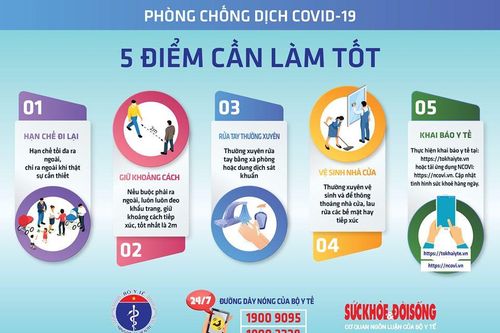 Hai ngày liên tiếp, Việt Nam không có ca mắc mới COVID-19