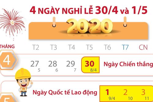 Thông tin về bốn ngày nghỉ lễ dịp 30/4 và 1/5