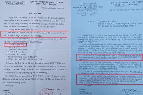 TP. Bà Rịa (Bà Rịa- Vũng Tàu): Nhiều dấu hiệu bất thường về 'đường học' của Bí thư Đảng ủy phường Phước Nguyên