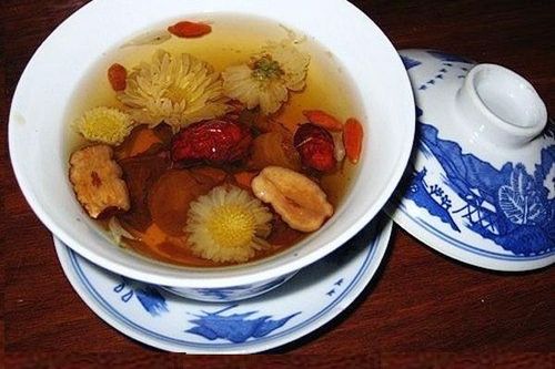 7 loại trà thảo dược hỗ trợ trị chứng tương đồng COVID-19