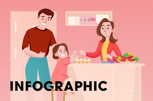 Giãn cách xã hội, kéo gần gia đình mùa dịch Covid-19