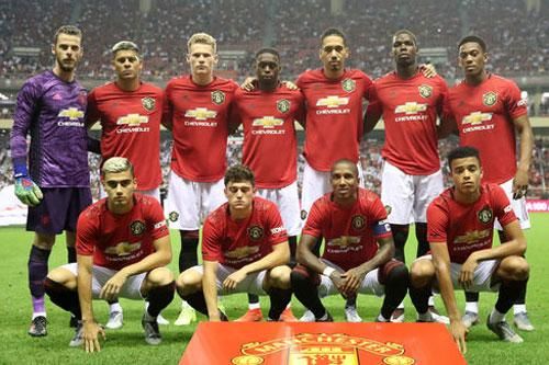 Top 10 CLB có giá trị thương mại lớn nhất Premier League