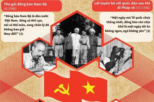 Chủ tịch Hồ Chí Minh: 'Miền Nam yêu quý luôn ở trong trái tim tôi'