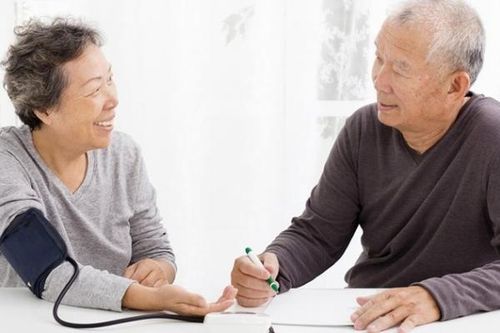 Biến đổi sinh lý các giác quan ở người cao tuổi
