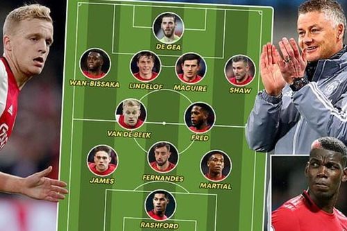 M.U mua 'hàng hot' của Ajax về thay Pogba